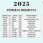 List Of Federal Holidays 2025 In The U.s. | Saturdaygift – September National Holiday Calendar 2025