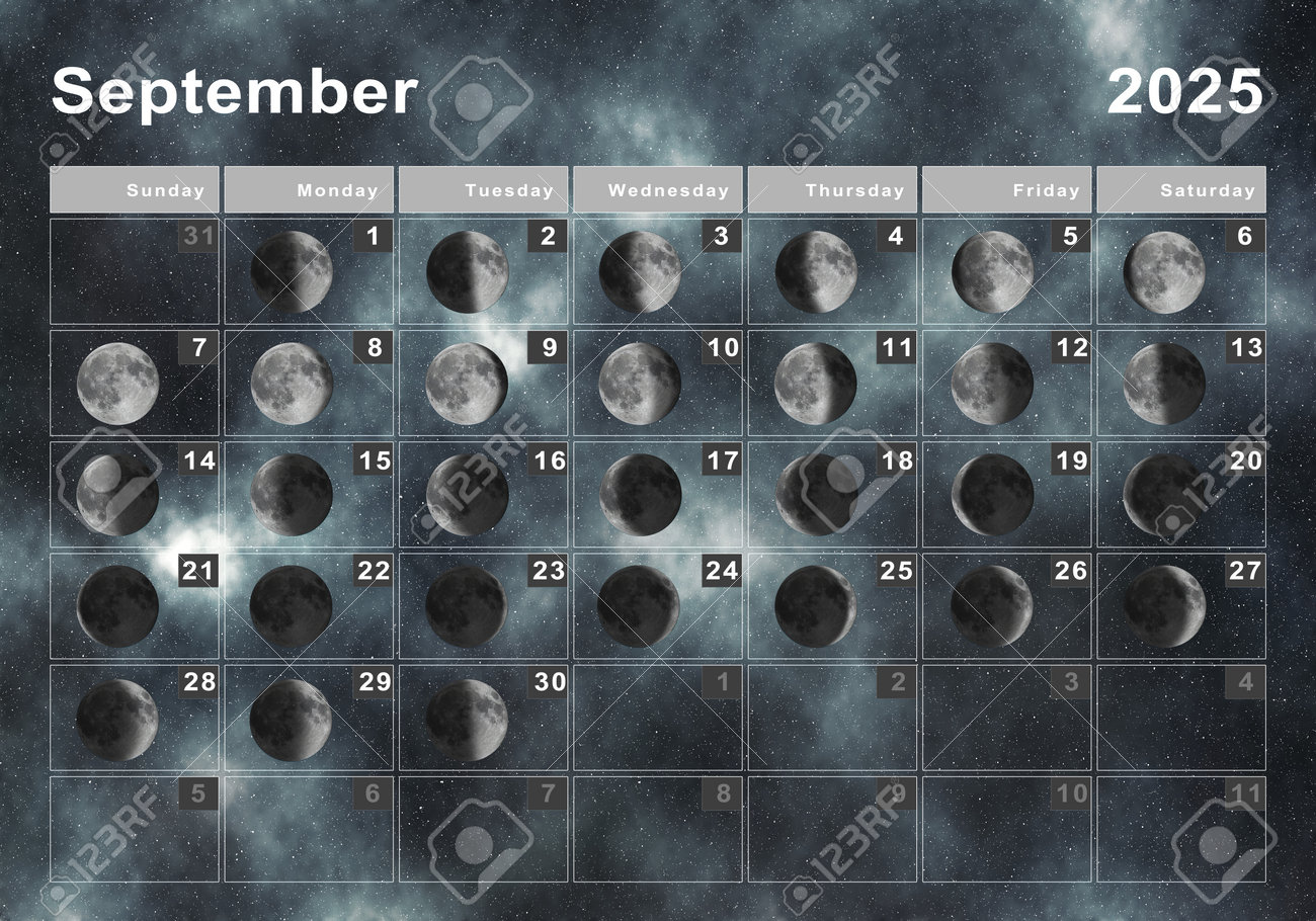 Mondkalender Für September 2025 Mondzyklen Mondphasen Lizenzfreie - Moon Phases September 2025