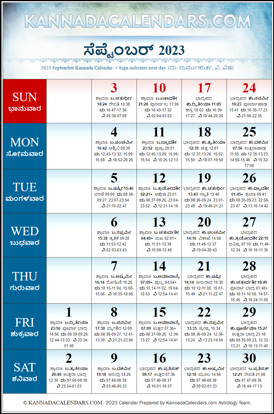September 2023 Kannada Calendar | Shobhkrita Nama Samvatsara - September 2025 Calendar With Holidays In Kannada