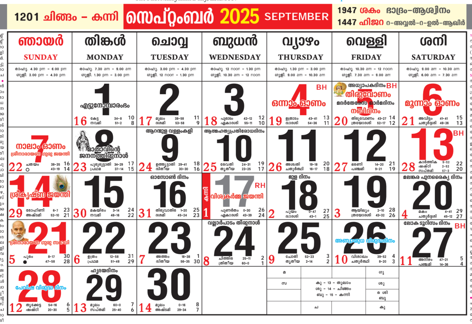 September 2025 Malayalam Calendar All Festivals, Holiday And Tithi - September 2025 Calendar Malayalam