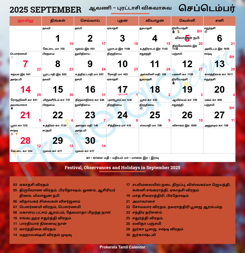 Tamil Calendar 2025, September - September Daily Calendar 2025 Tamil