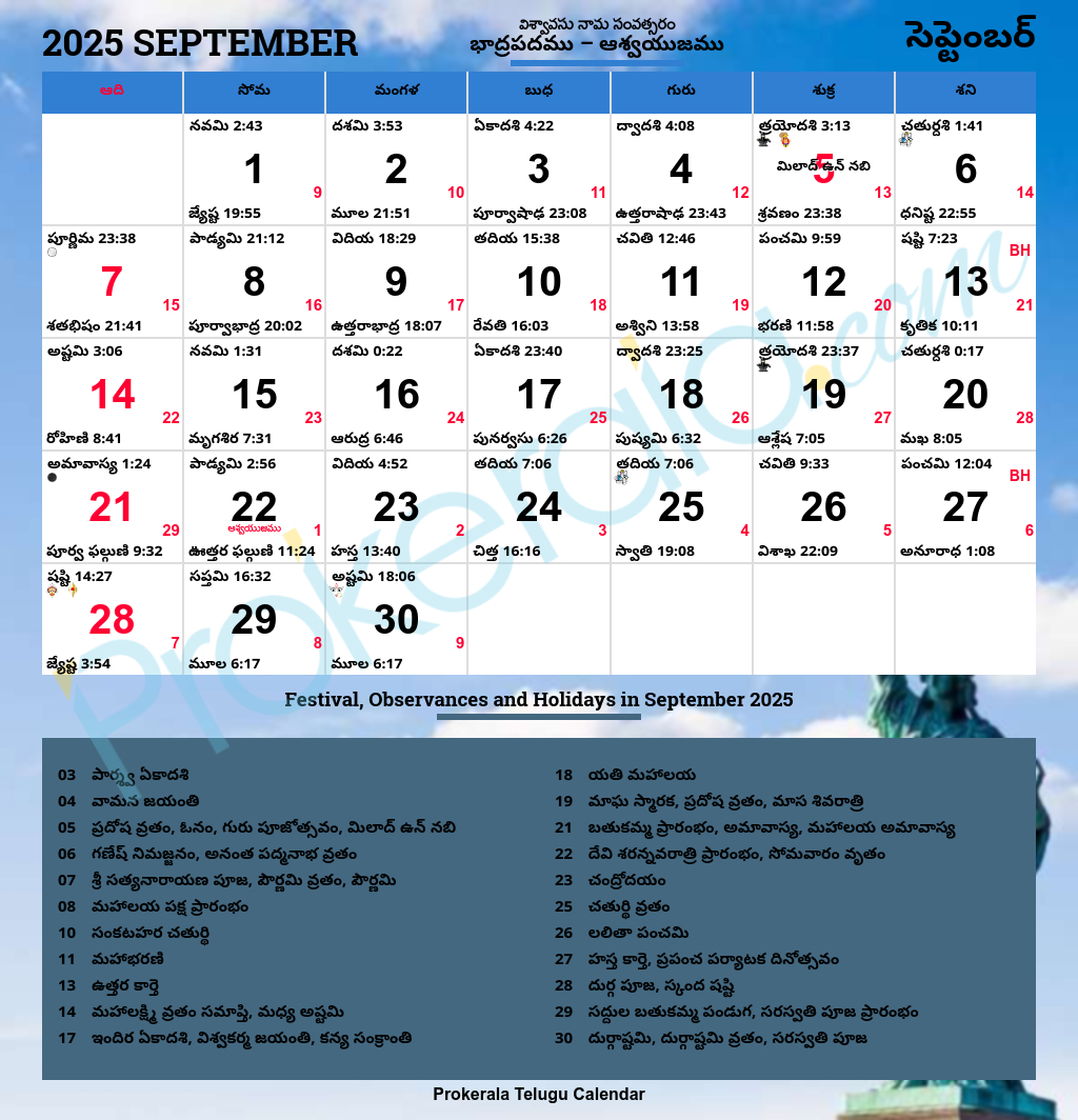 Telugu Calendar 2025, September - Telugu Calendar September 2025 Andhra Pradesh