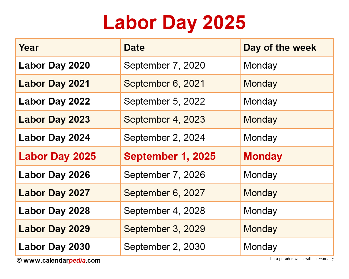When Is Labor Day 2025? - September 2025 Calendar Labor Day